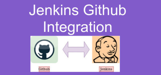 Jenkins Github Integration